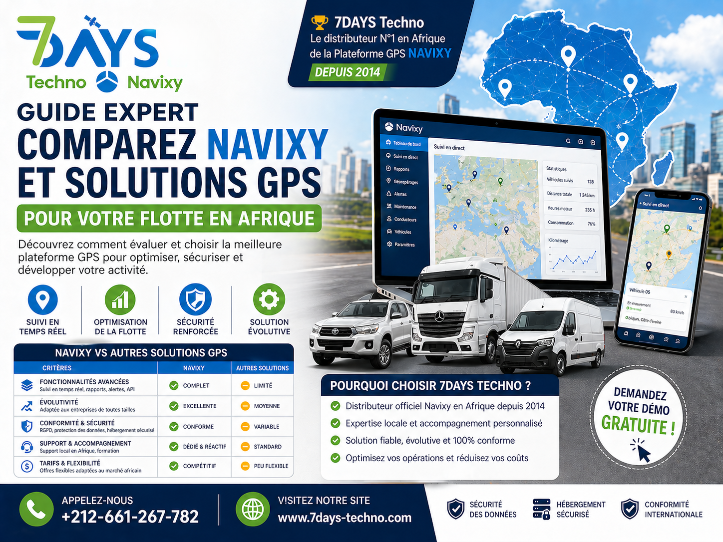 Comment choisir la meilleure plateforme GPS en Afrique – 7DAYS Techno