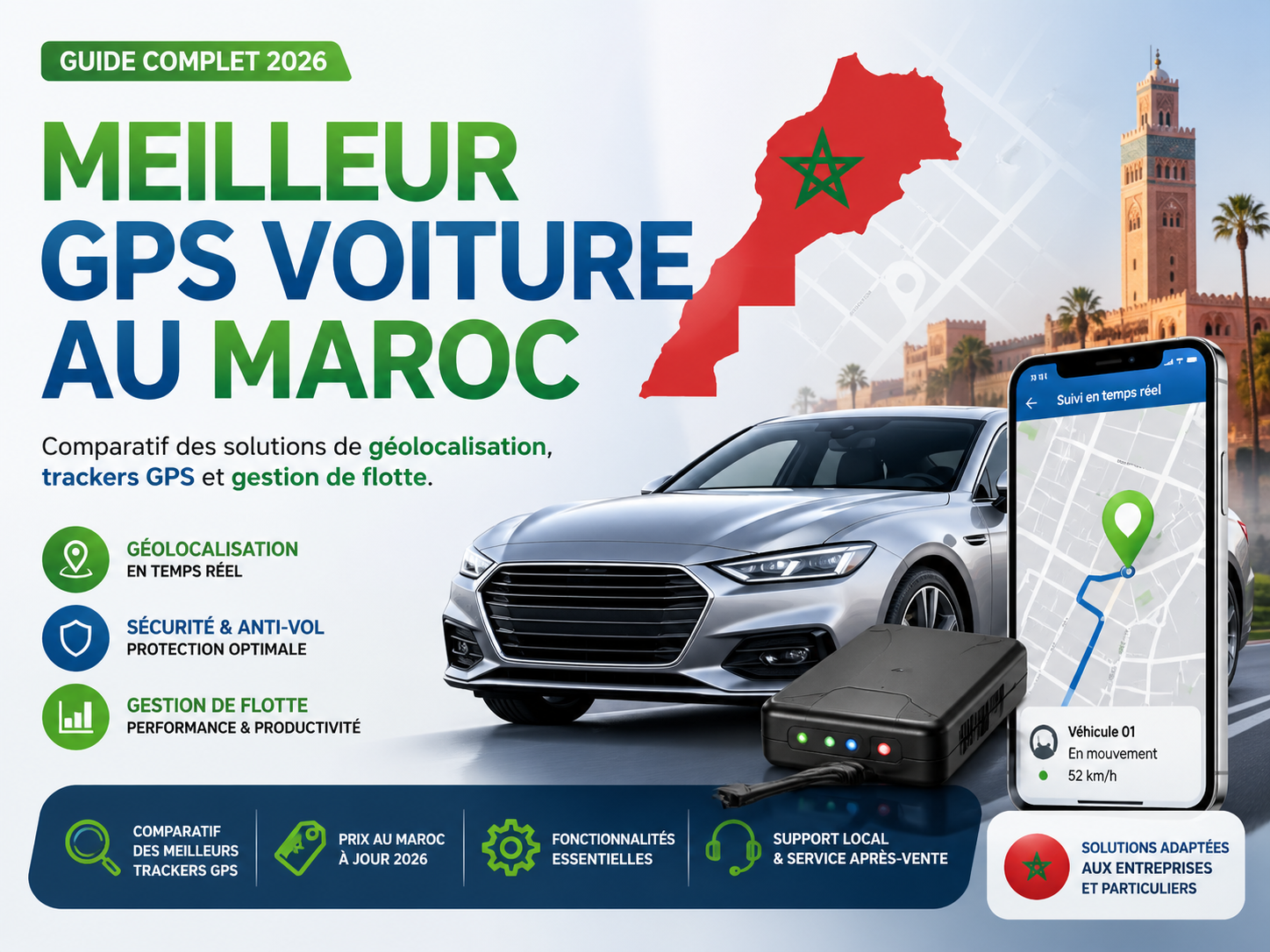 Meilleur GPS Voiture au Maroc