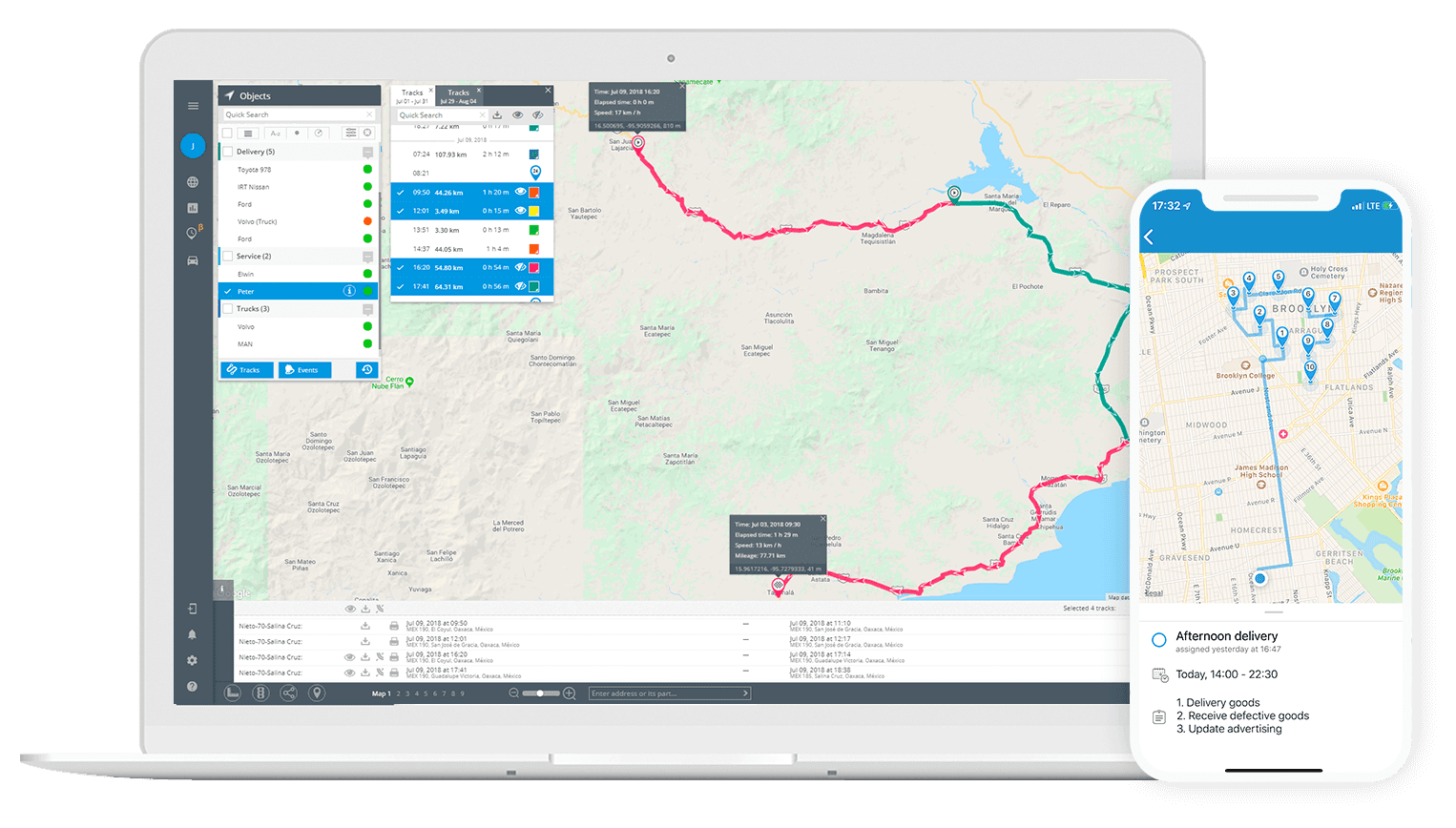 Contrôle carburant télématique flotte anti-vol