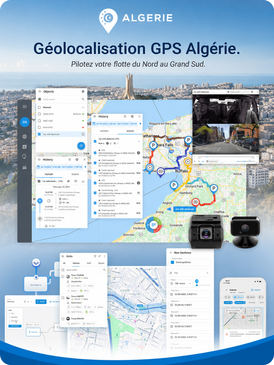 Plateforme Navixy GPS Algérie — interfaces web, mobile et données flotte
