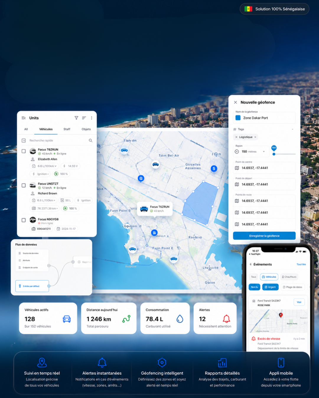 Géolocalisation GPS Sénégal — Plateforme Navixy