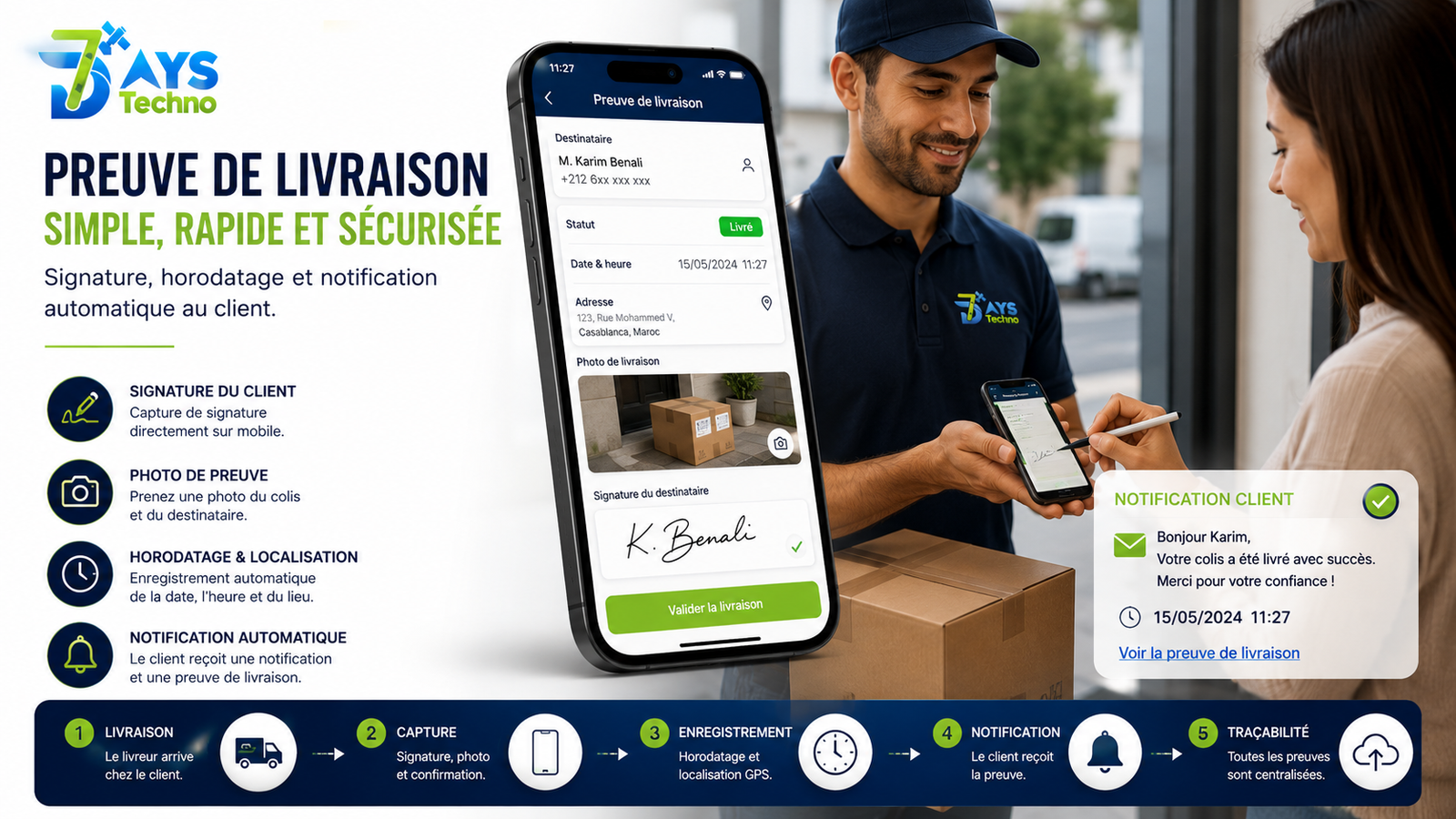 Plateforme GPS pour preuve de livraison et suivi chauffeur